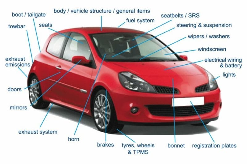 What Car Parts Are Tested on a UK MOT Test?